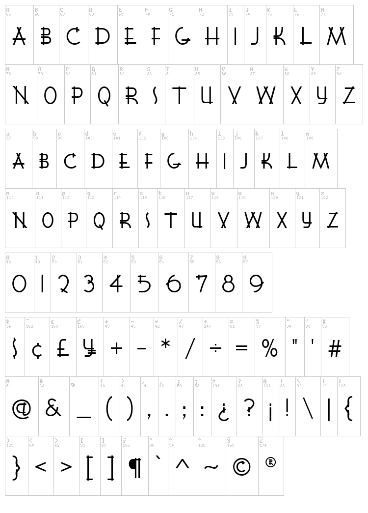 K22 Lawenta font map
